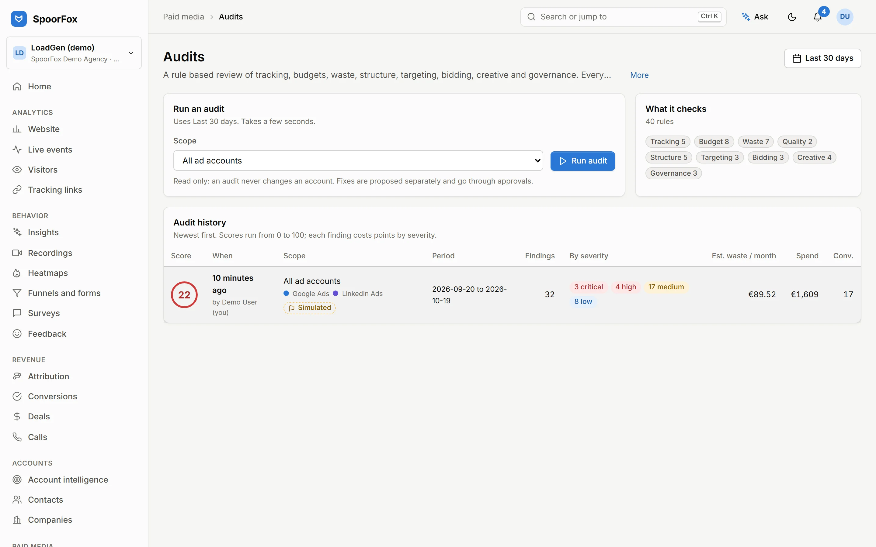Account audit results