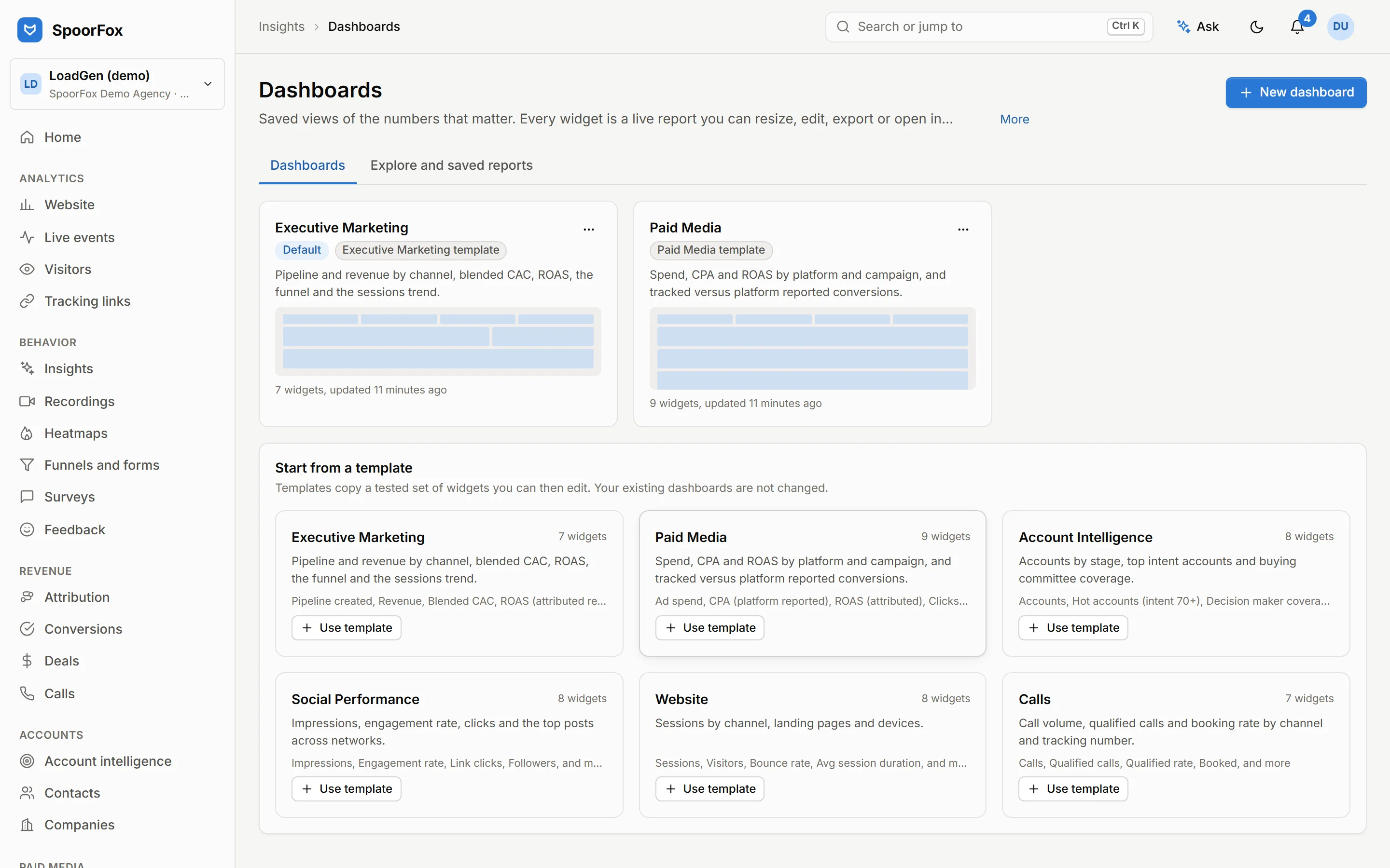 Dashboards and templates